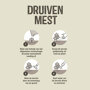 Pokon Druiven Voeding instructie